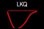 LKQ